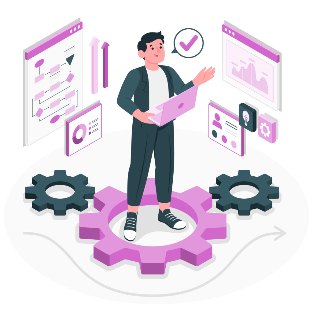 SEM Expert in Calicut