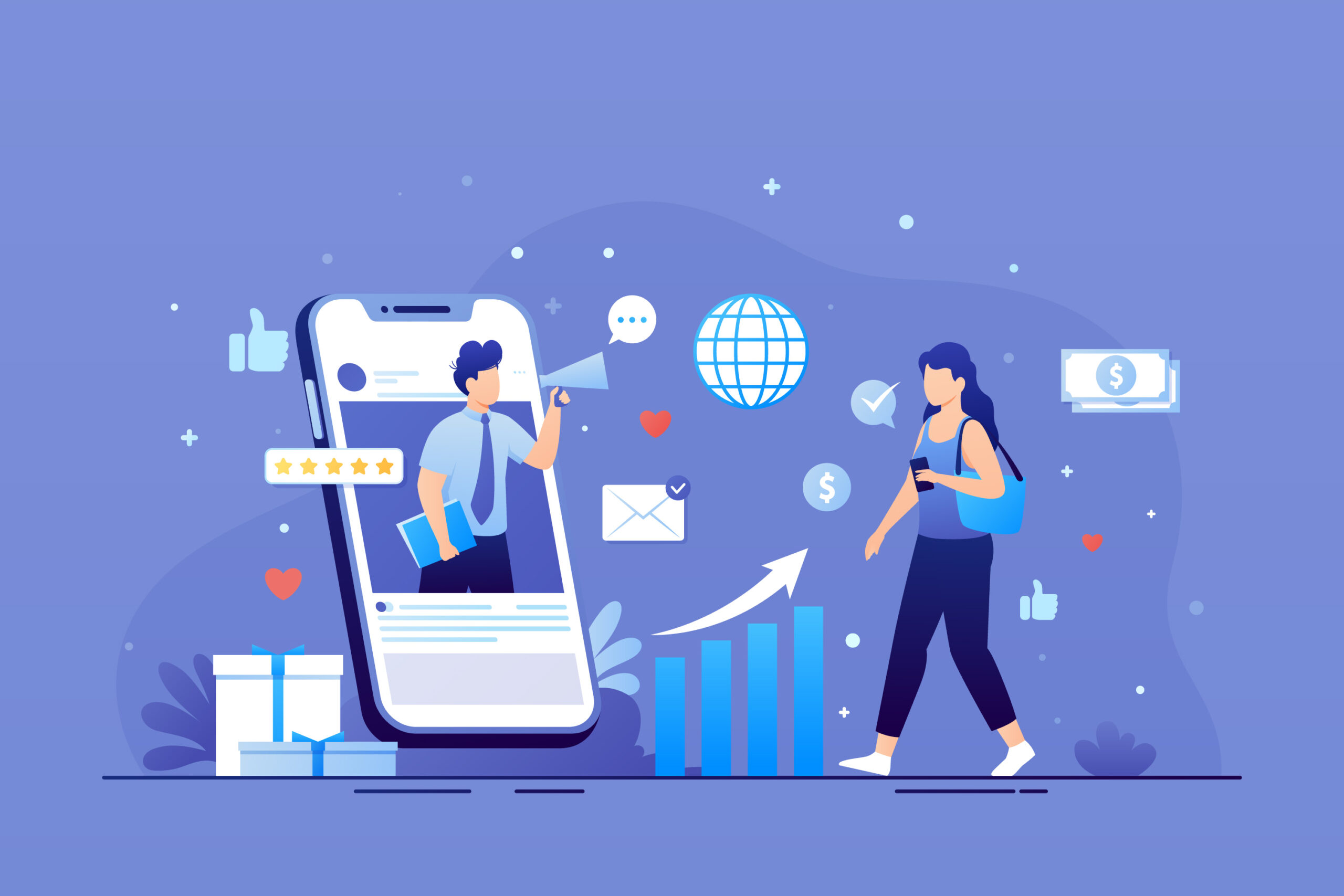 SMM—Social Media Marketing